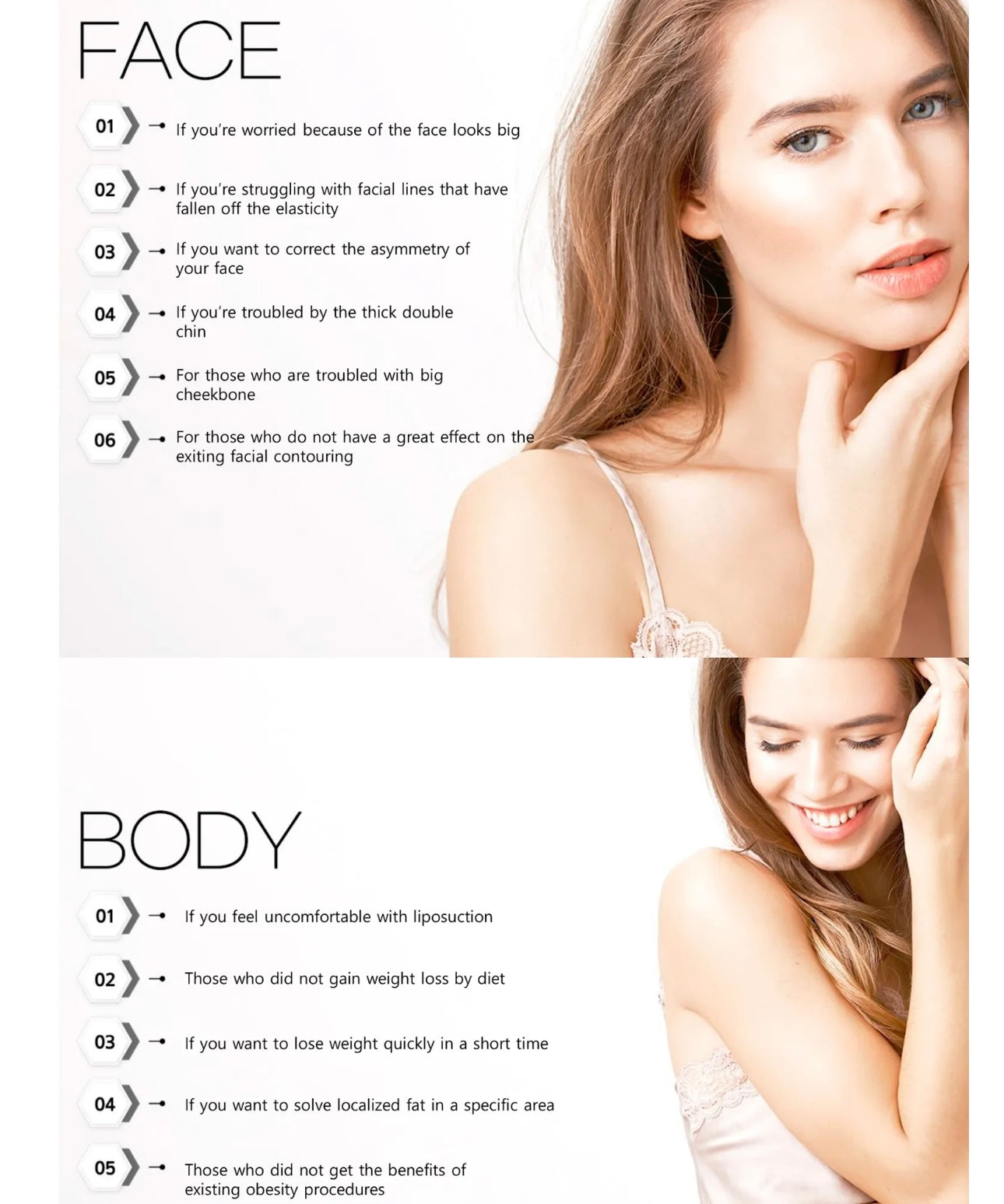 5 Bottle/75 Fat burning Injections